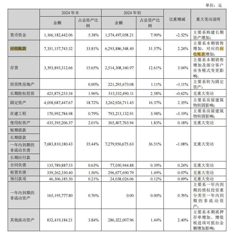 资讯配图
