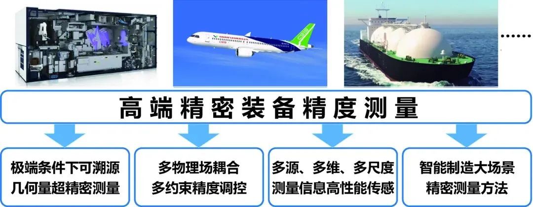 资讯配图