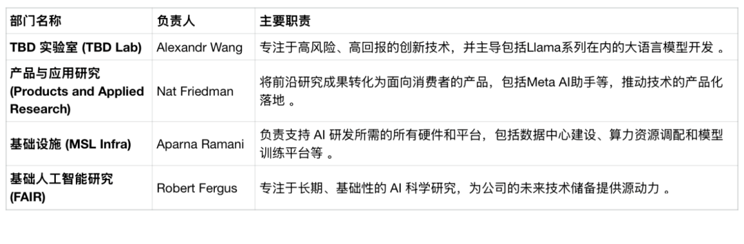 资讯配图
