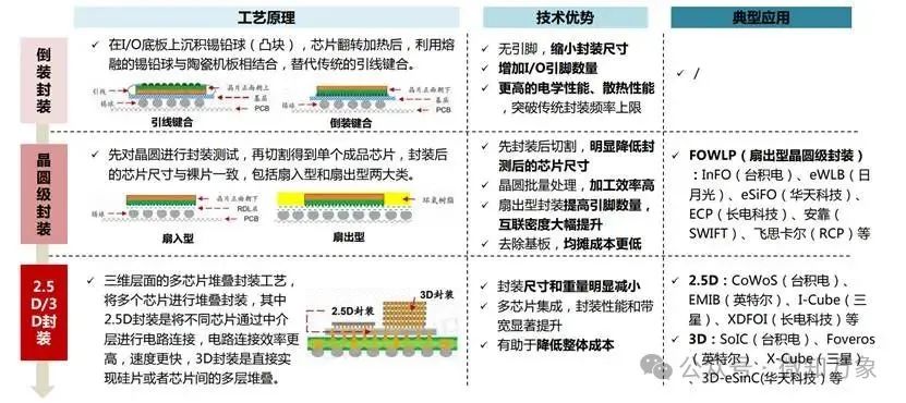 资讯配图