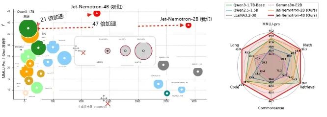 资讯配图