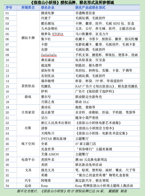 资讯配图