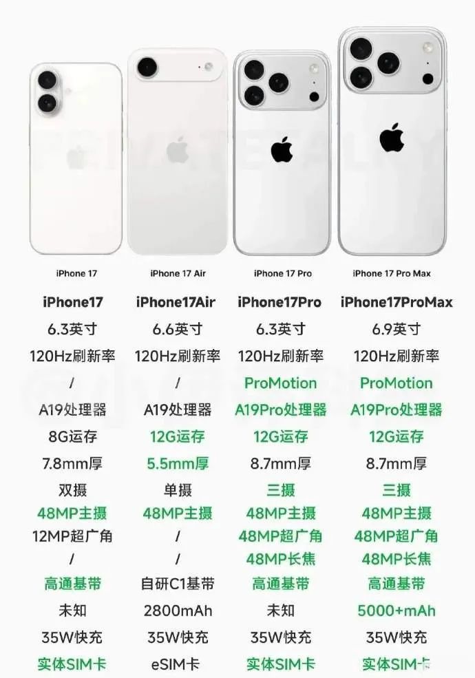 资讯配图