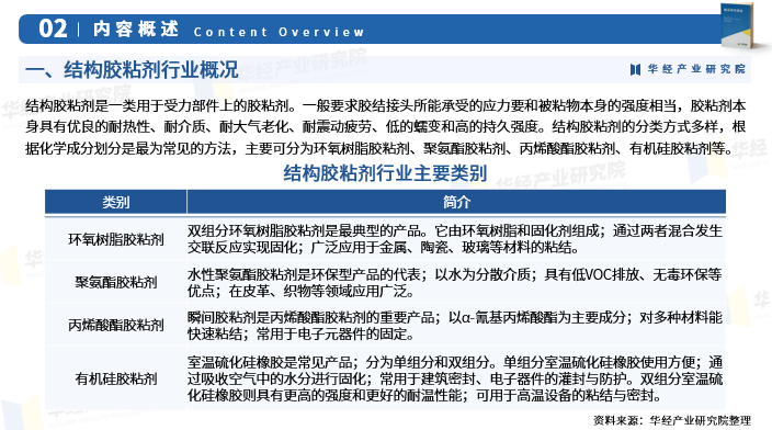 资讯配图