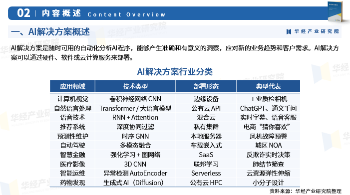 资讯配图
