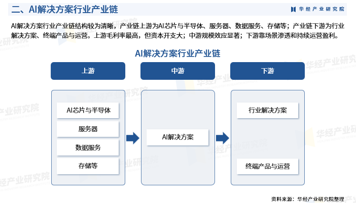 资讯配图