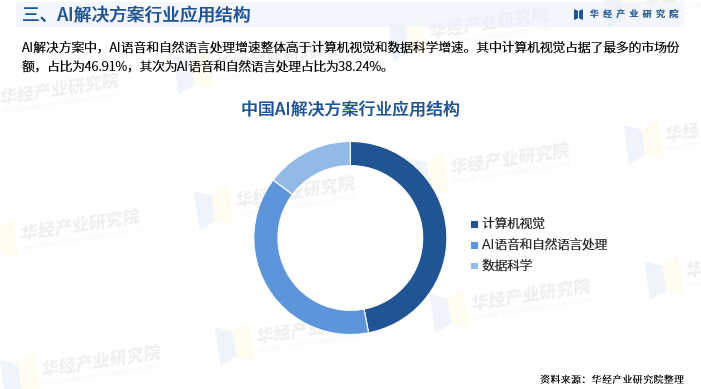 资讯配图