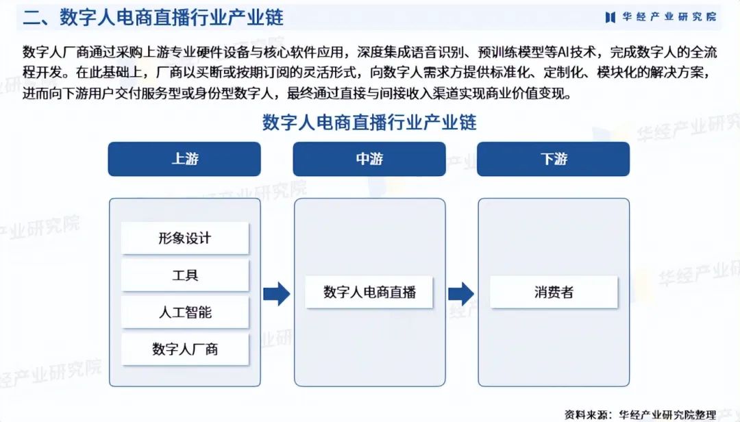 资讯配图