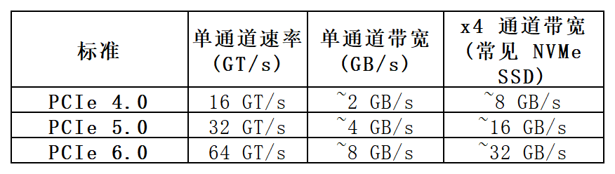 资讯配图