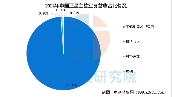 资讯配图