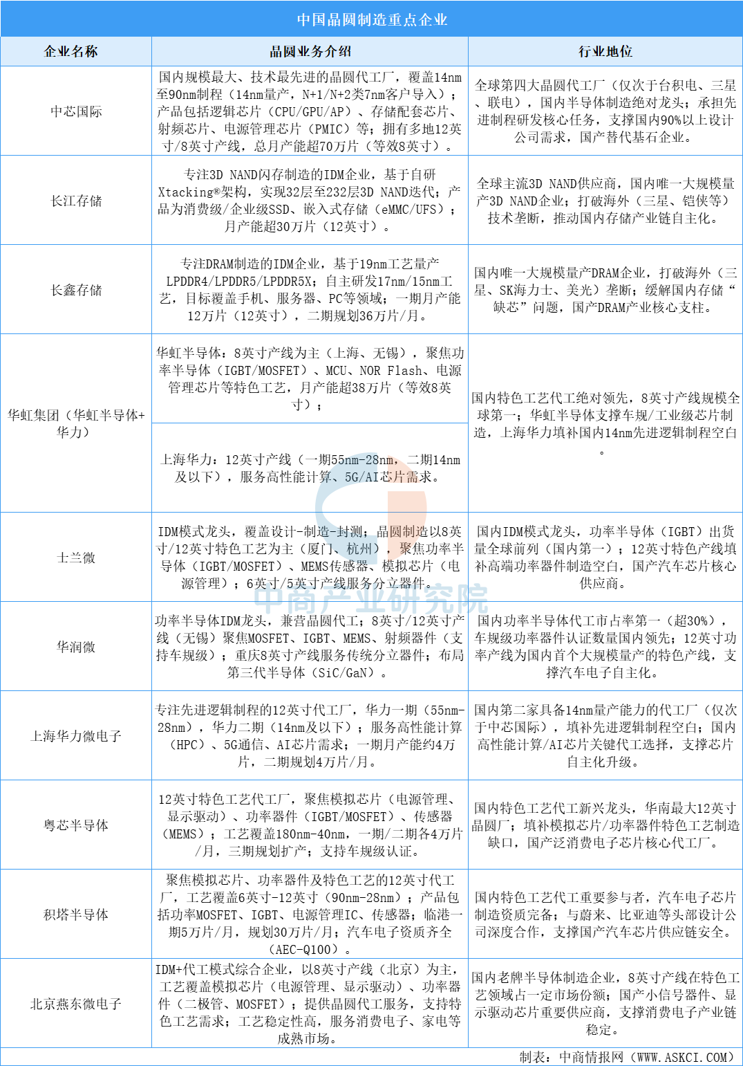 资讯配图