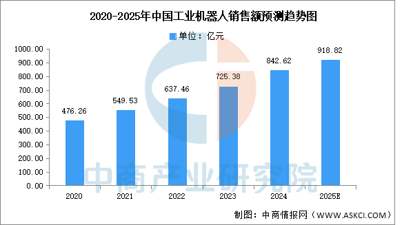 资讯配图