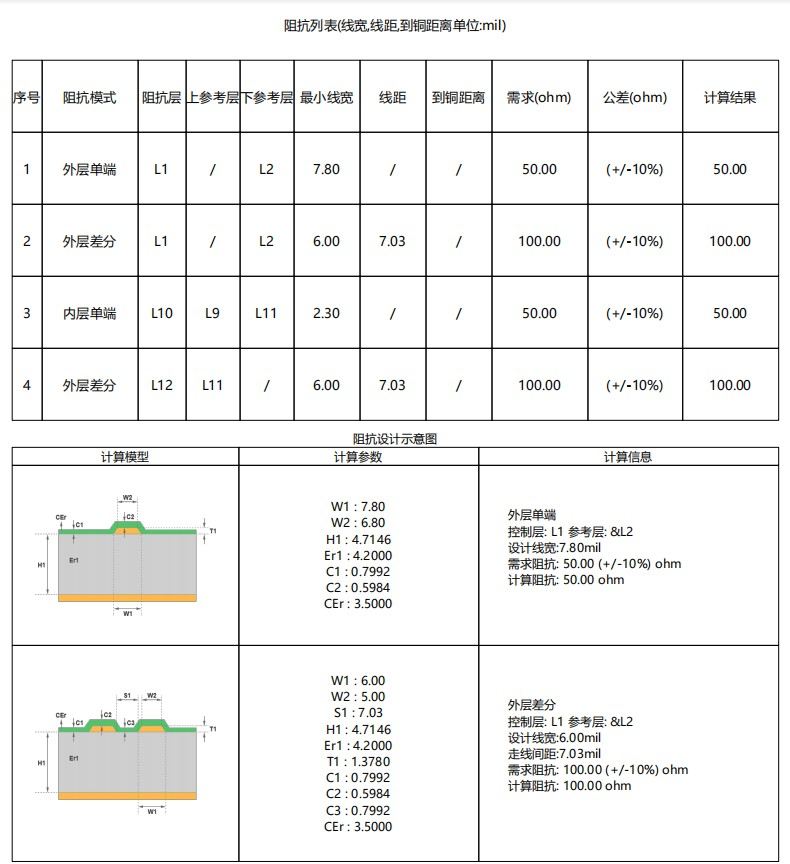 资讯配图