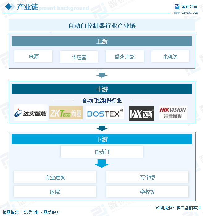 资讯配图