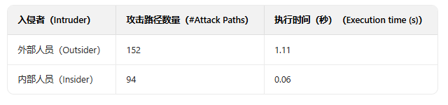 资讯配图