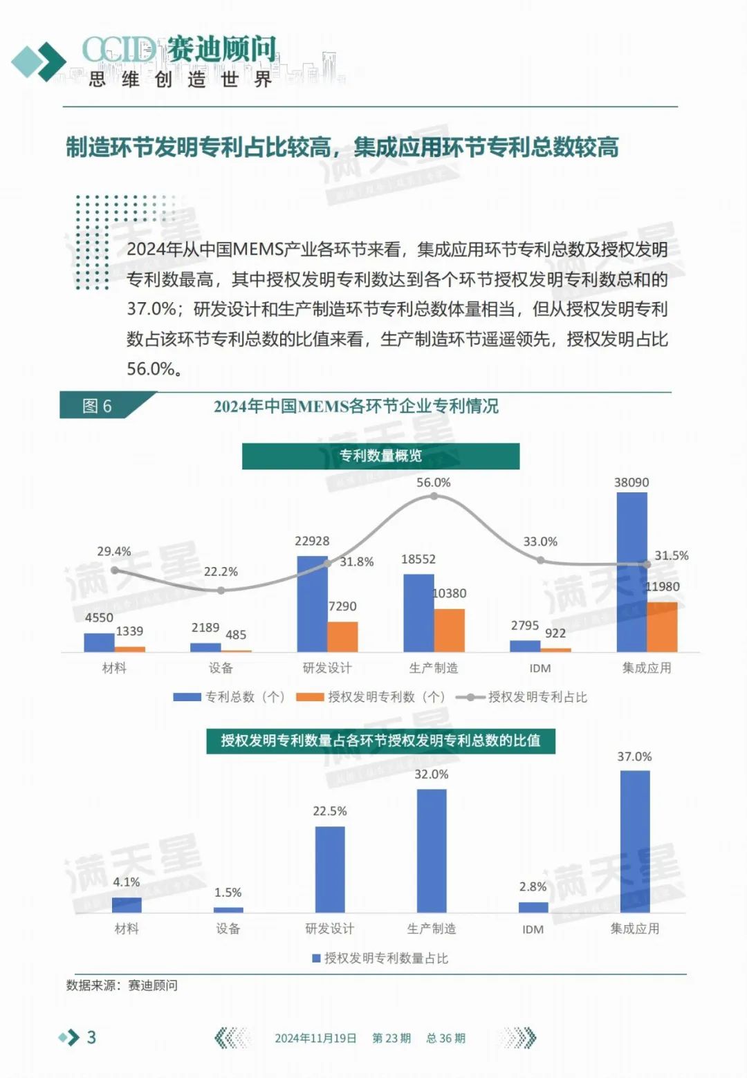 资讯配图
