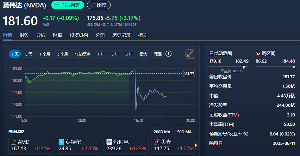 资讯配图