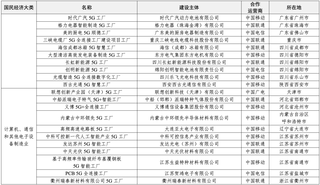 资讯配图