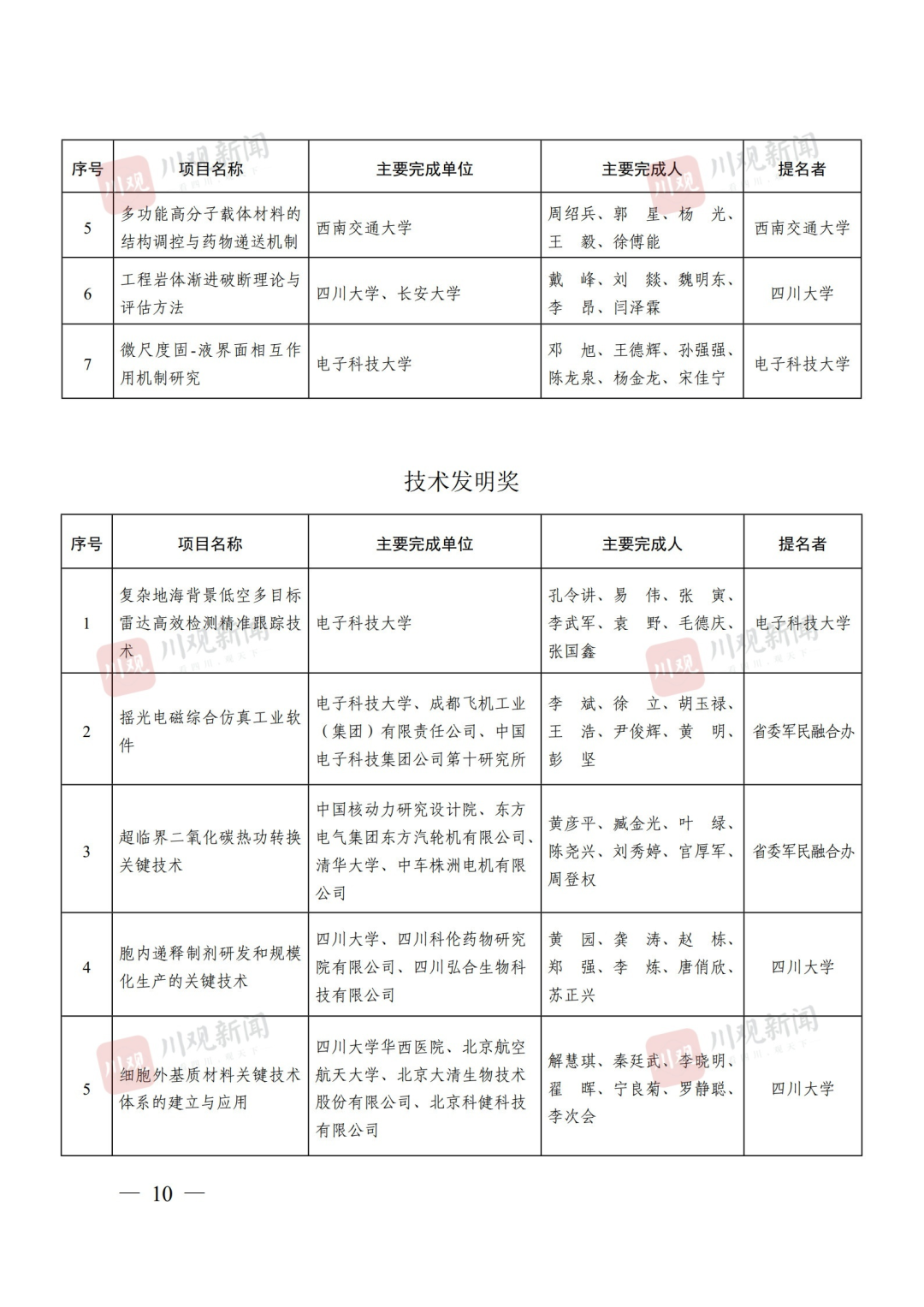 资讯配图