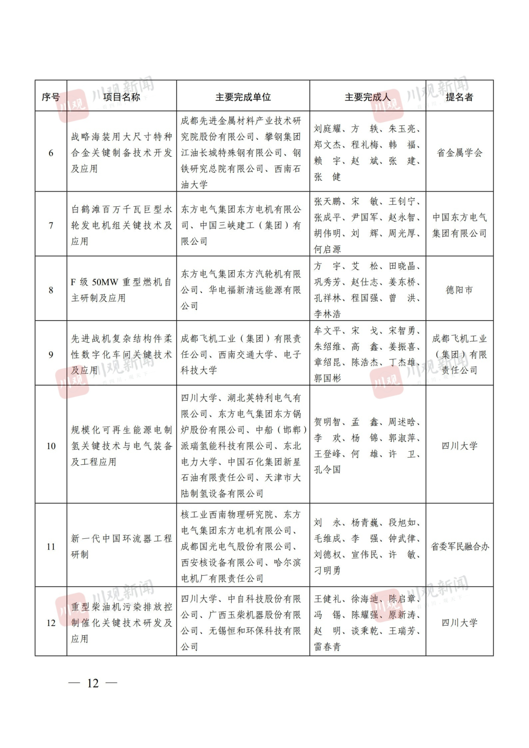 资讯配图