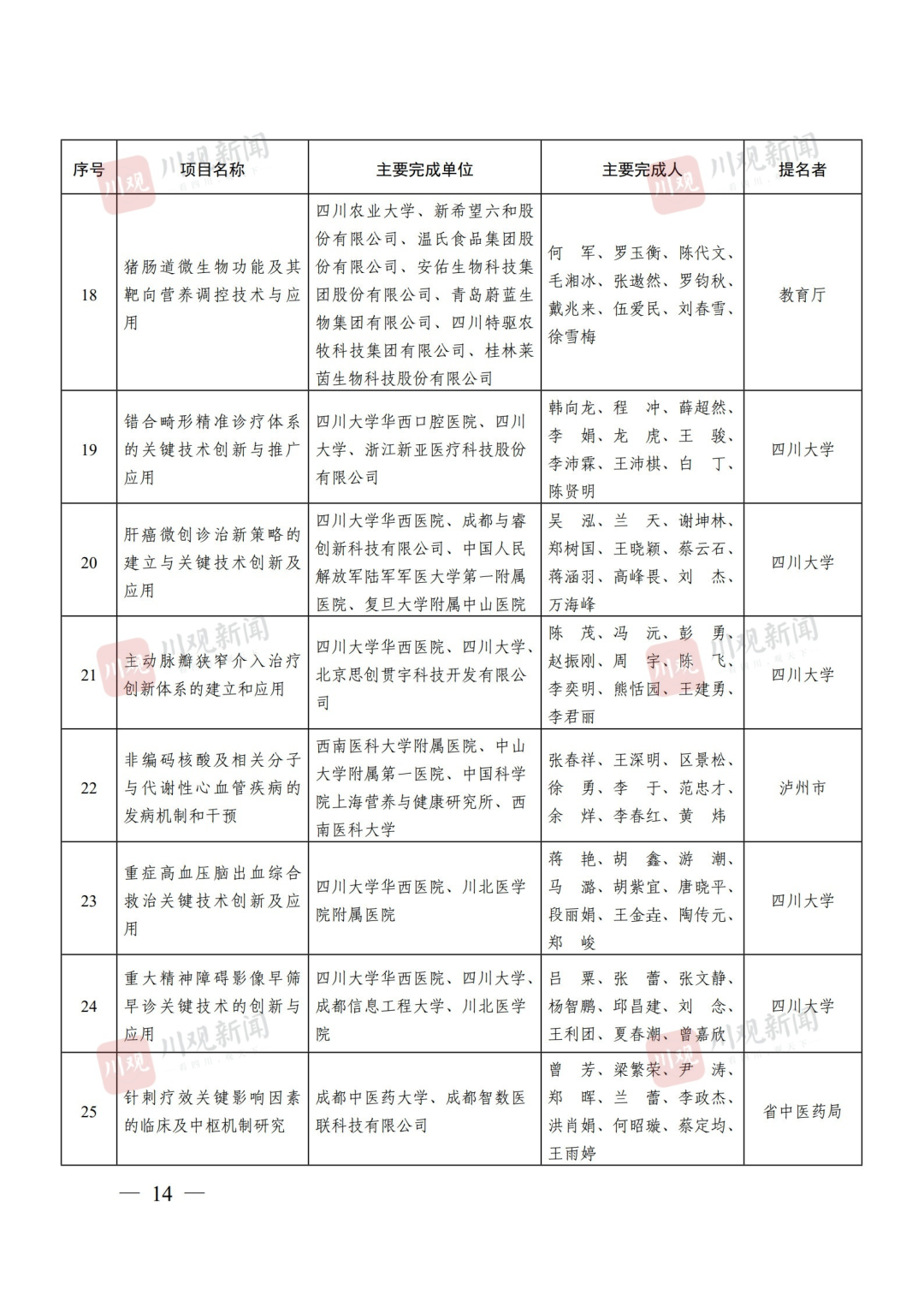 资讯配图