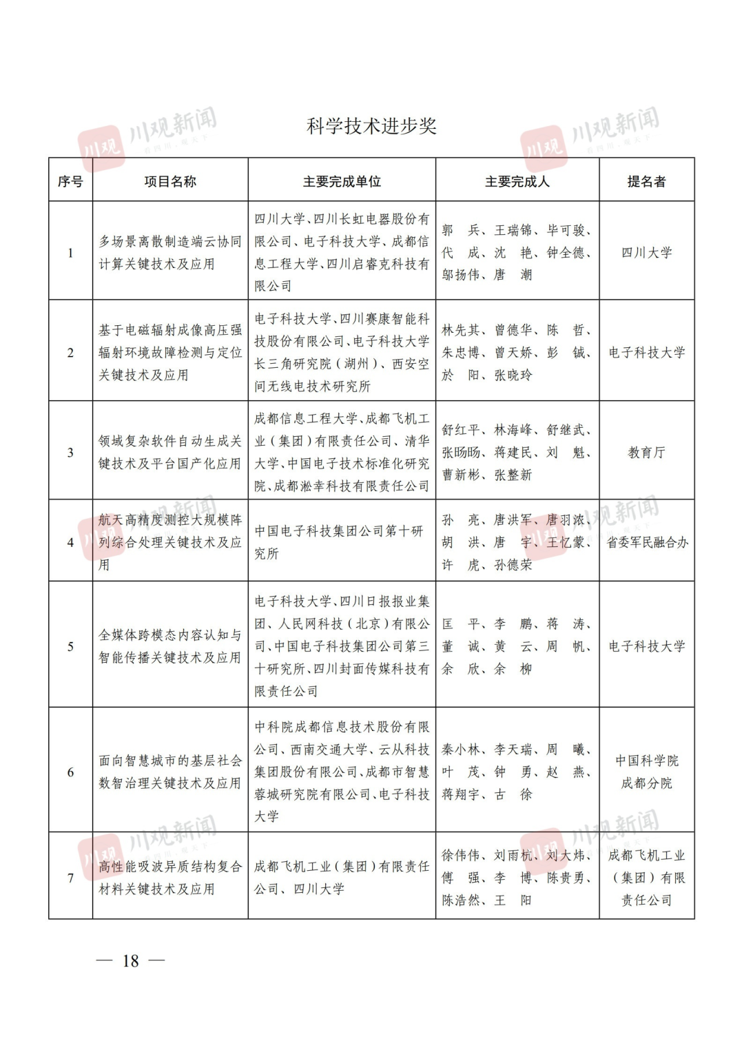 资讯配图