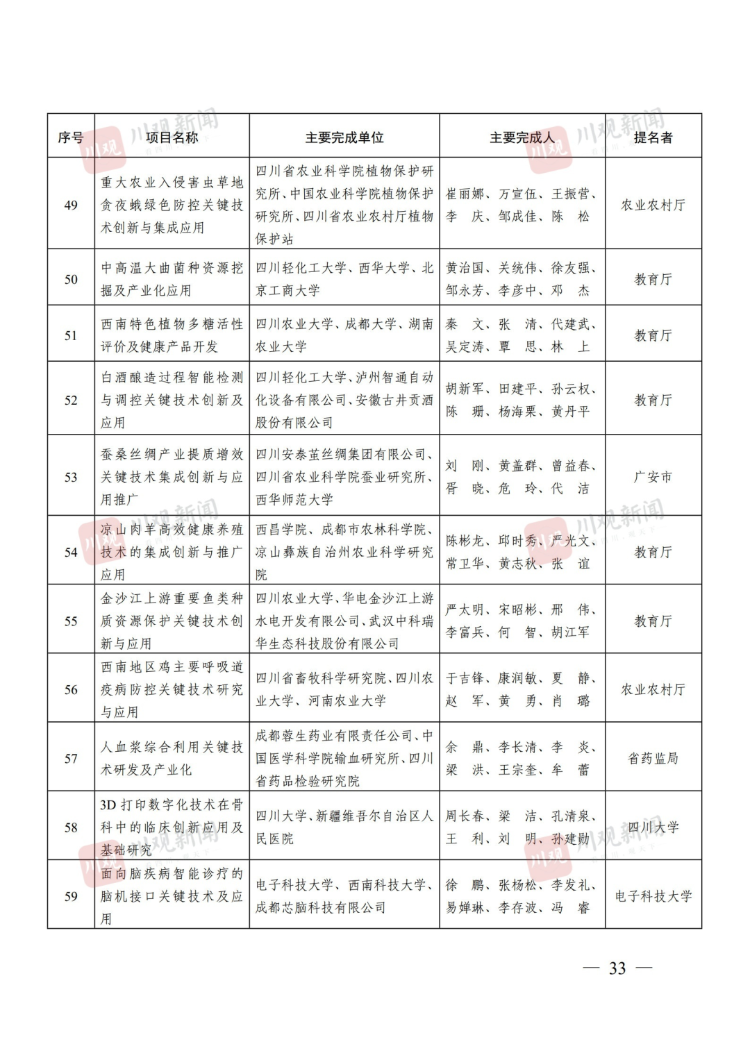 资讯配图