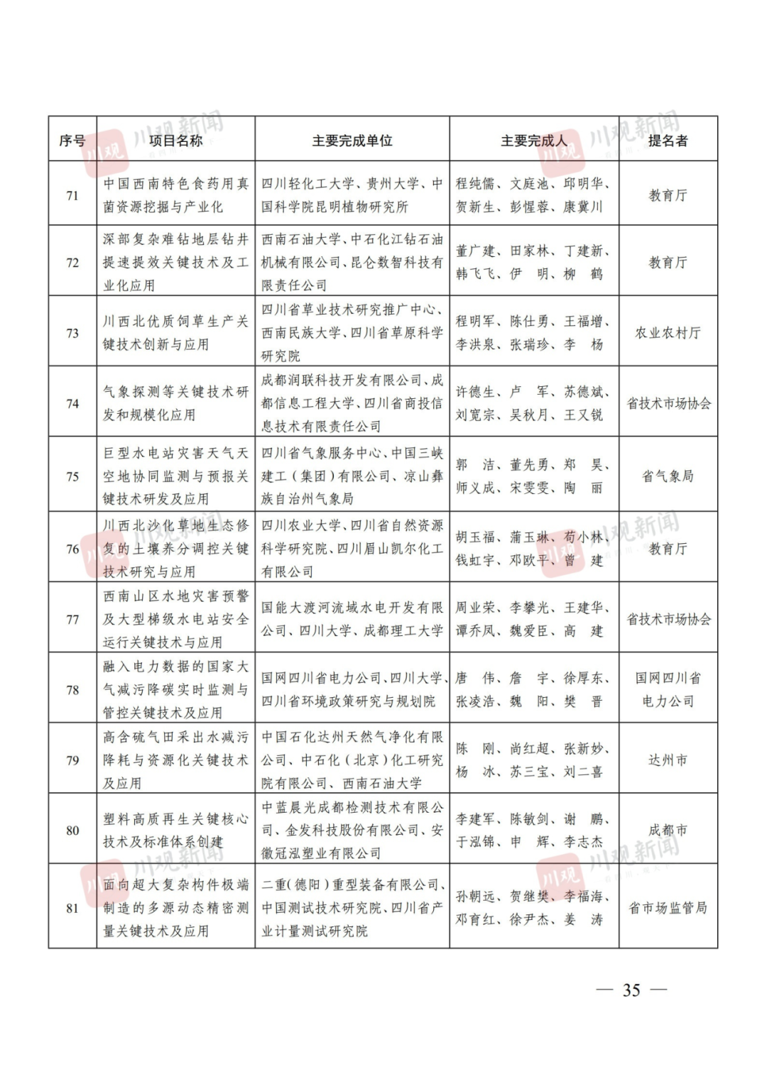 资讯配图