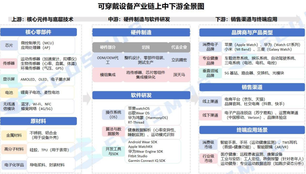 资讯配图