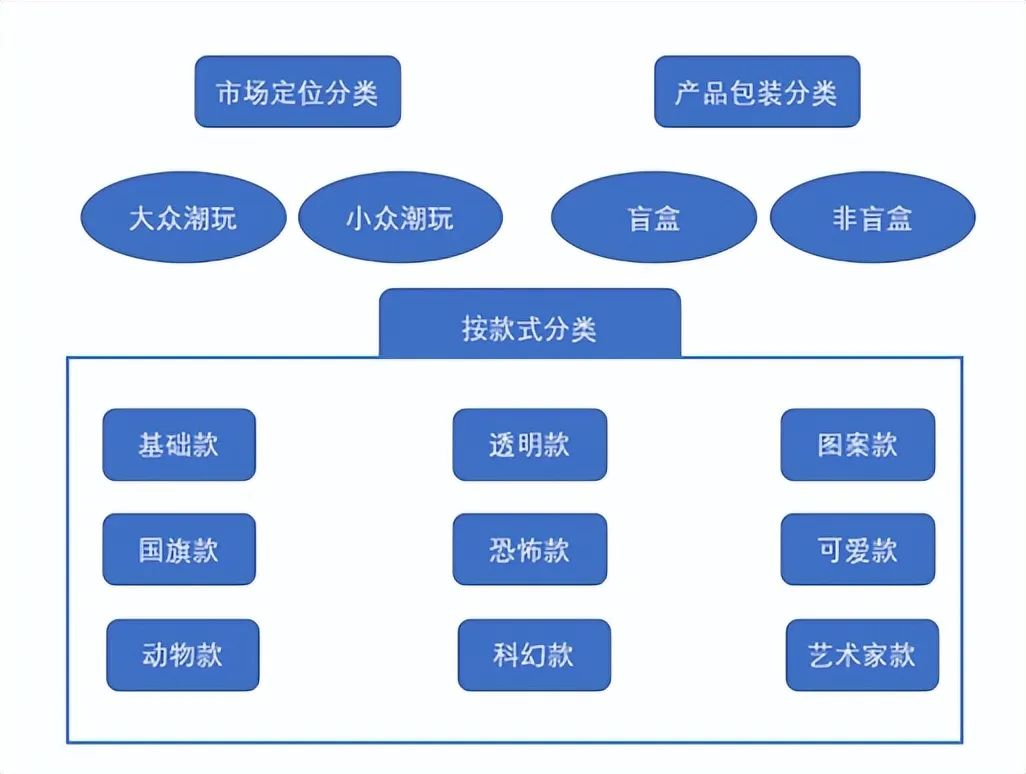 资讯配图