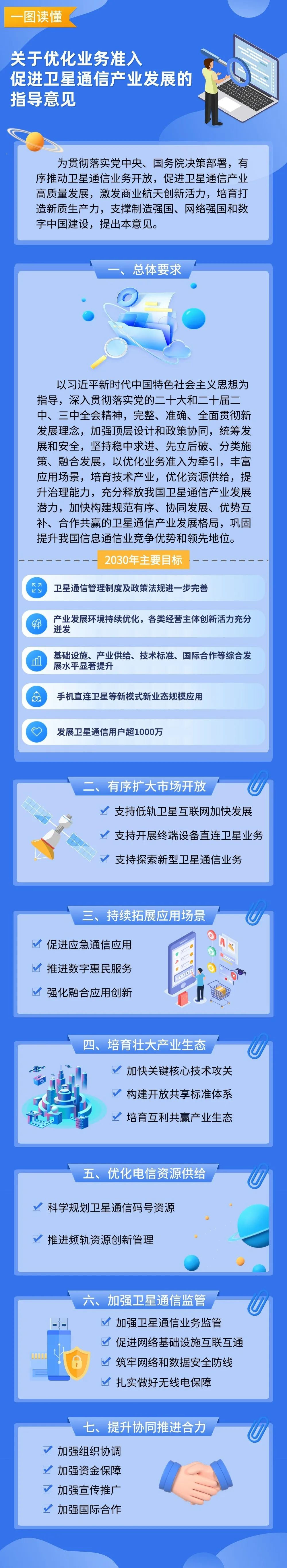 资讯配图