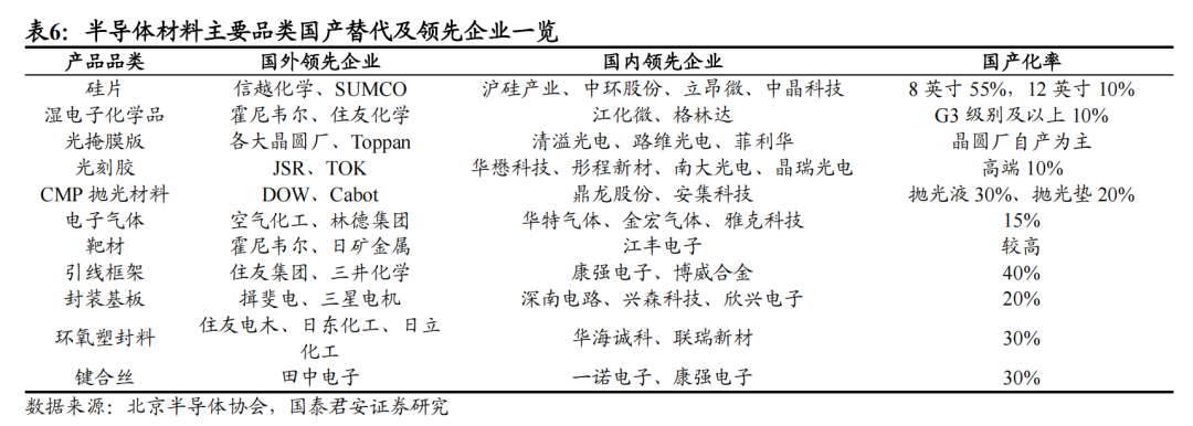 资讯配图