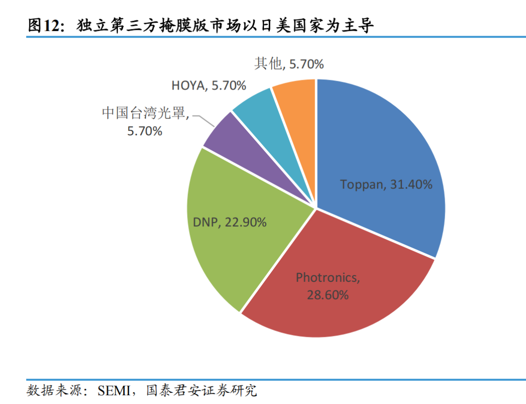 资讯配图