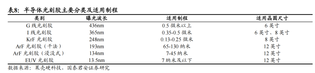资讯配图