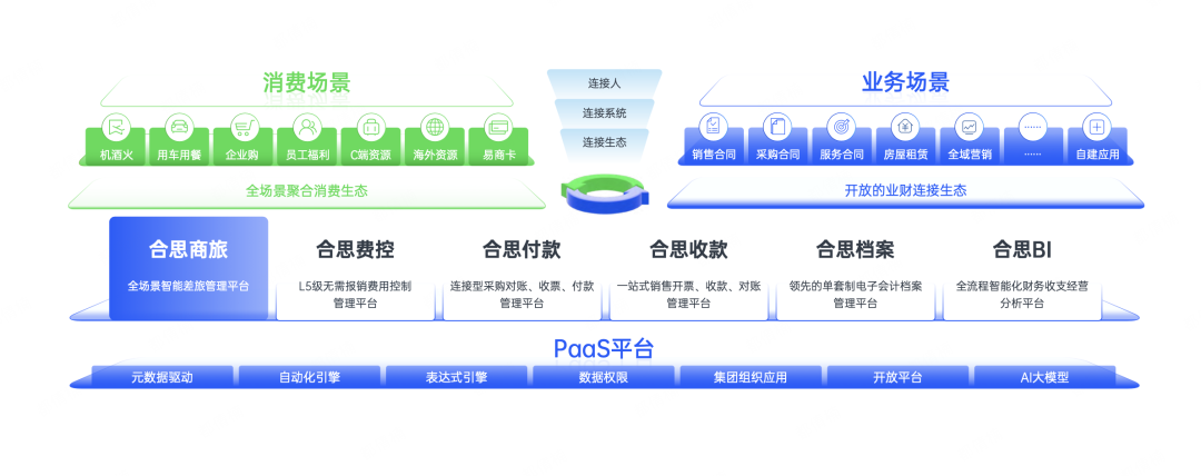 资讯配图