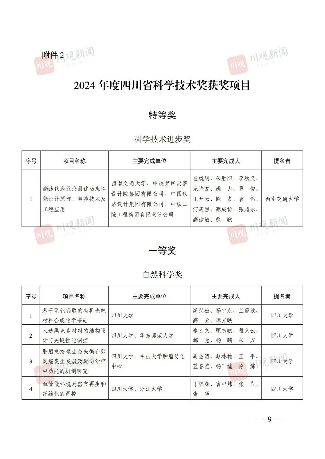 资讯配图