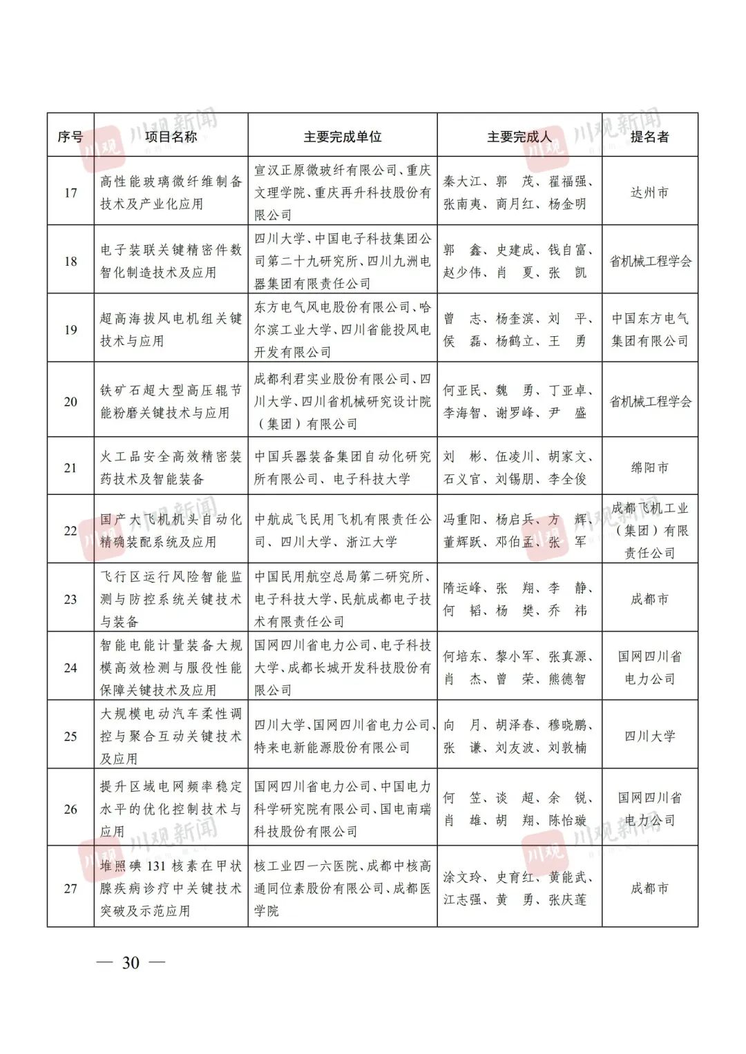 资讯配图