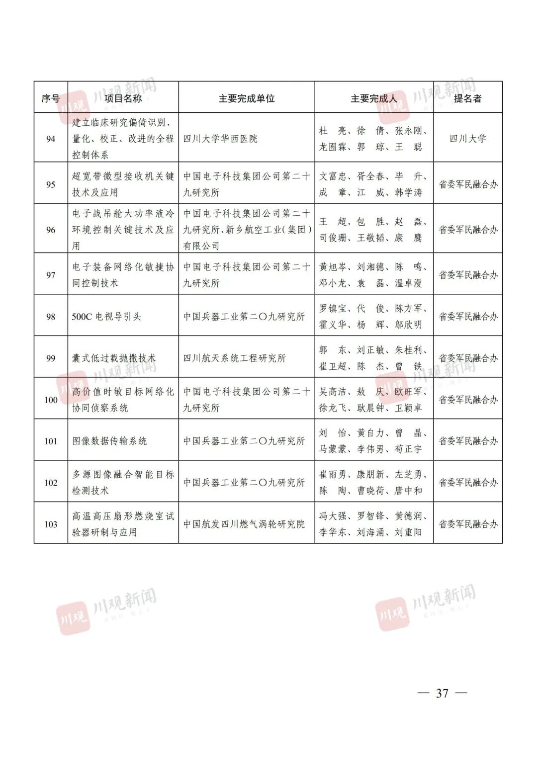 资讯配图