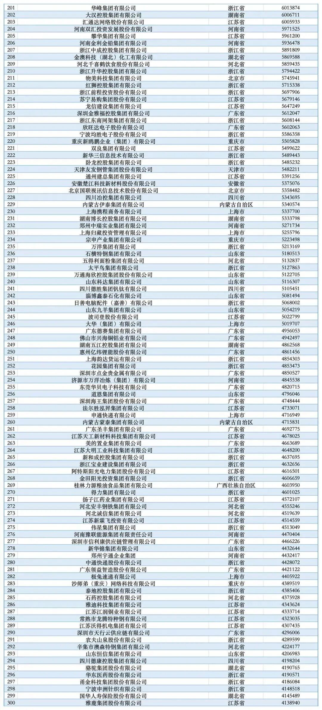 资讯配图