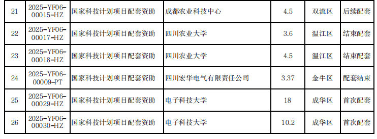 资讯配图