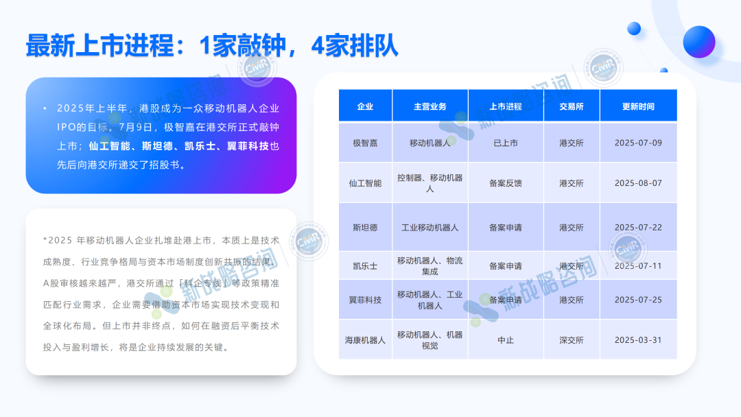 资讯配图