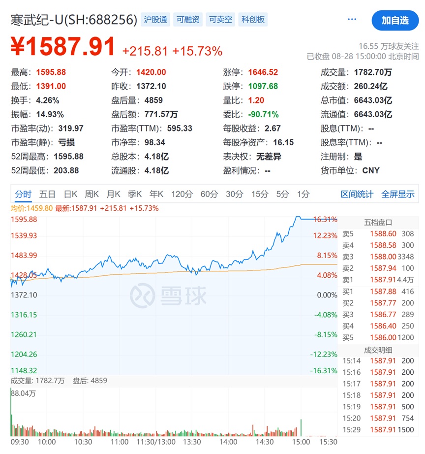 资讯配图