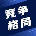 【最全】2025年供应链金融行业上市公司全方位对比