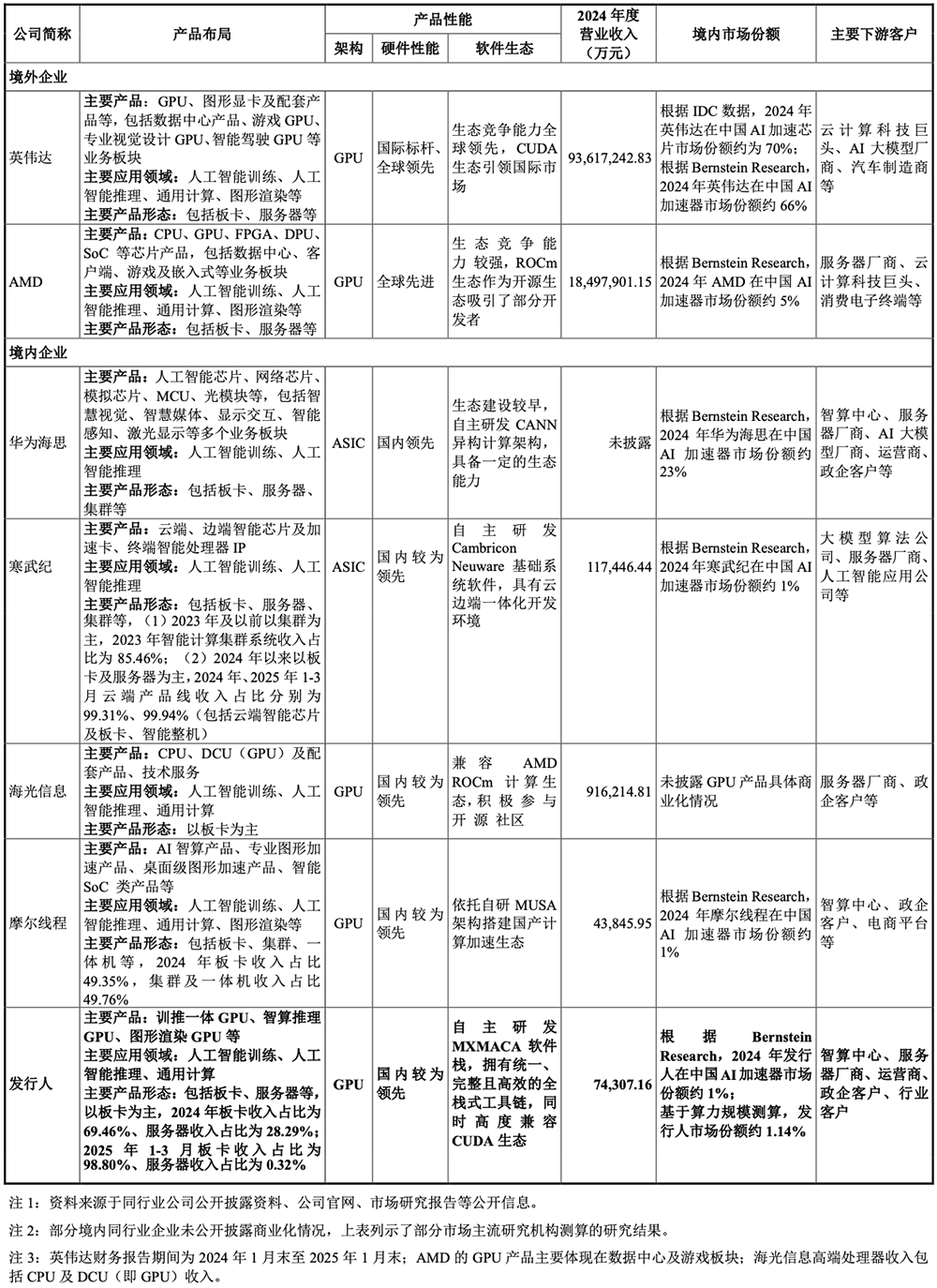 资讯配图
