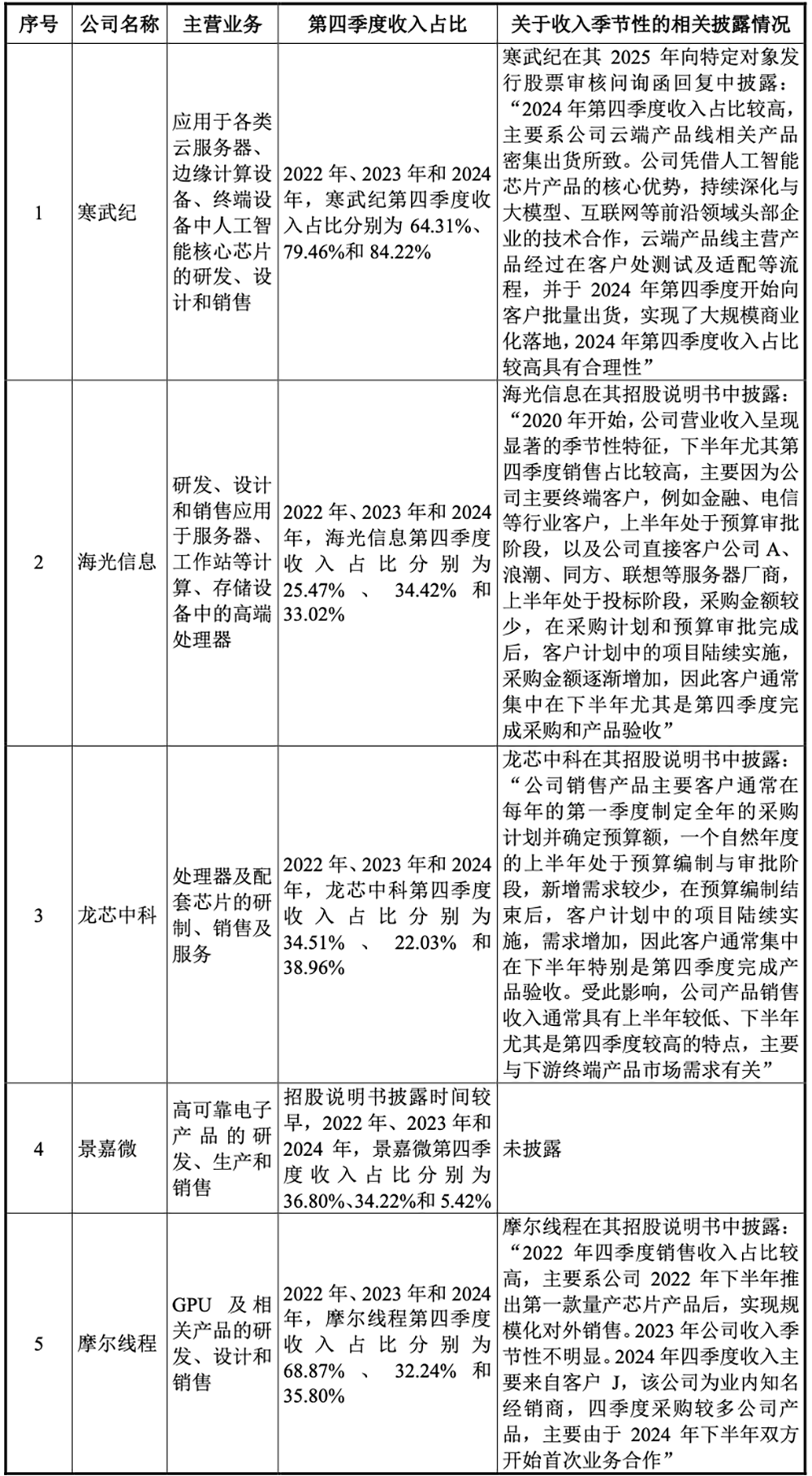 资讯配图