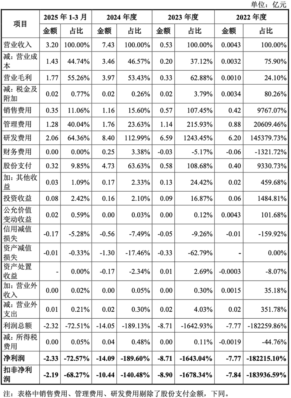 资讯配图