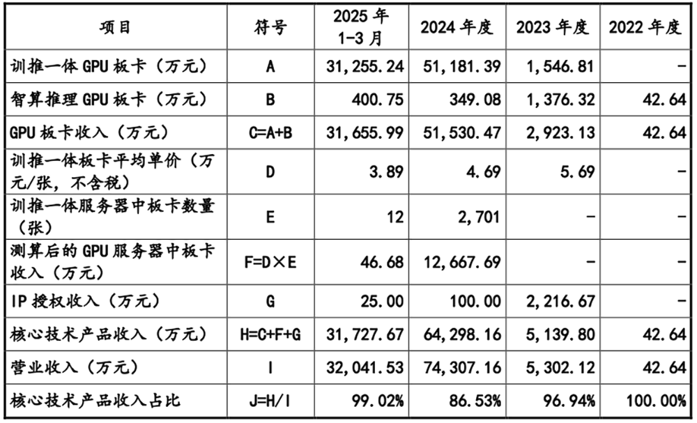 资讯配图