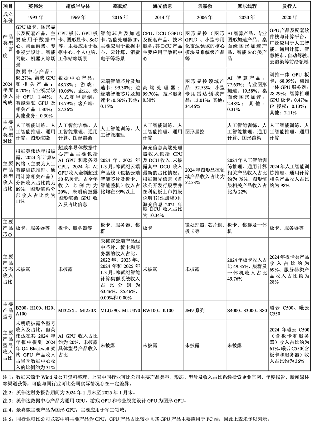 资讯配图