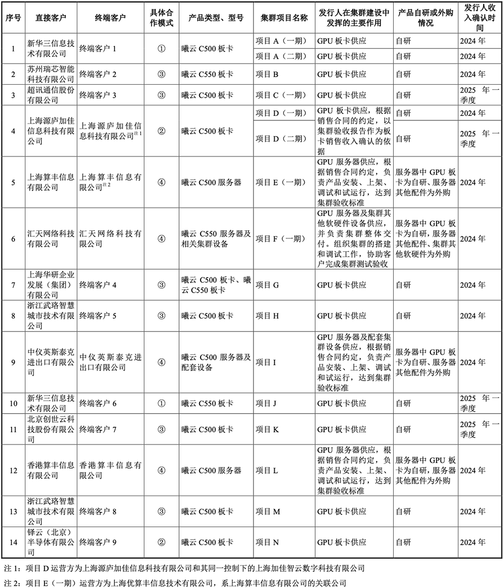 资讯配图