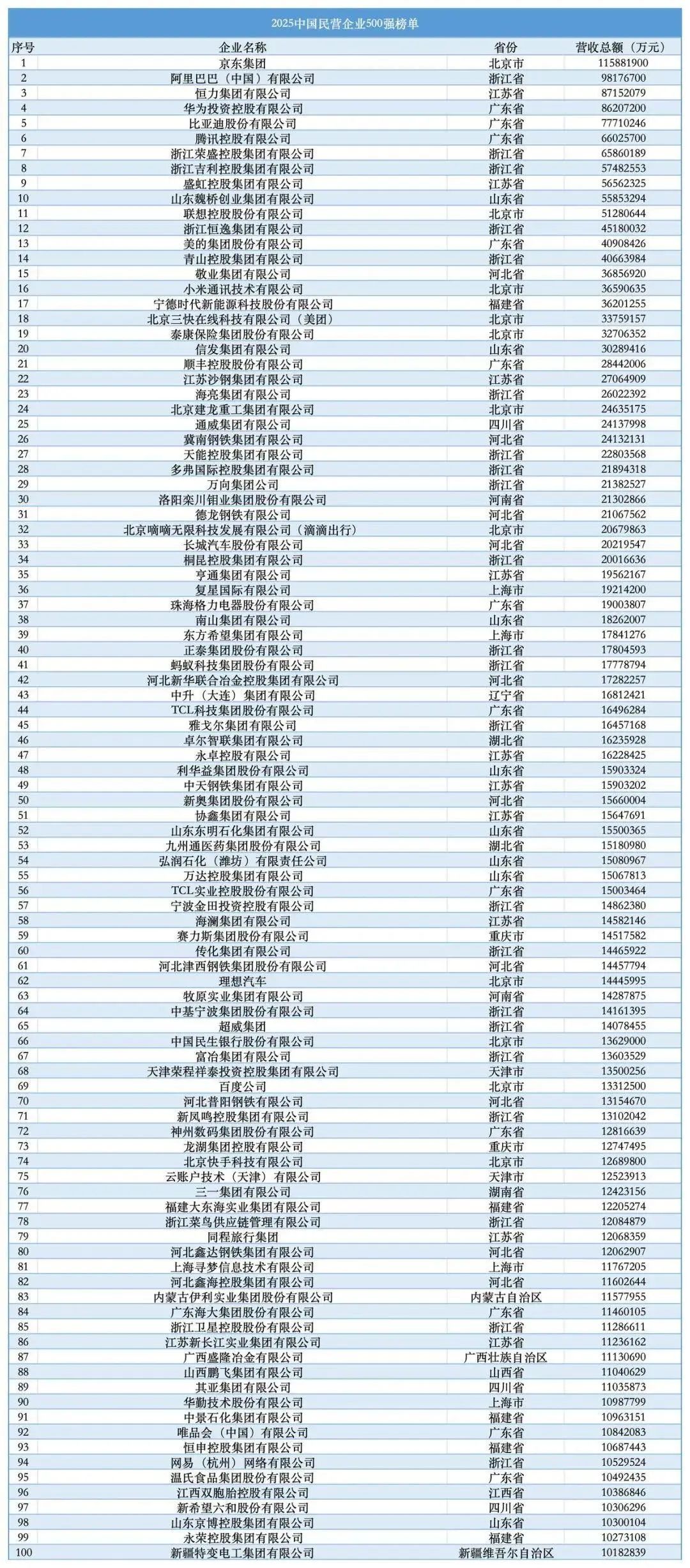 资讯配图